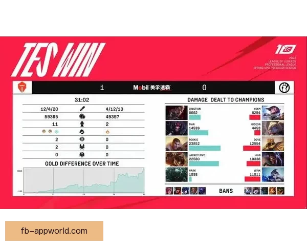 FB体育全新赛事解析与实时数据跟踪带你掌握赛场每一瞬间