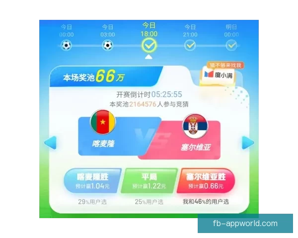 世界杯赛事全面解析与精准竞猜预测策略指南