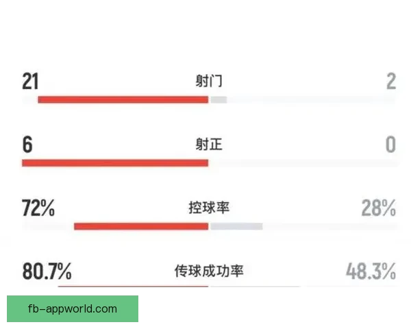 世界杯足球赛事胜负赔率全面解析与最新趋势预测指南