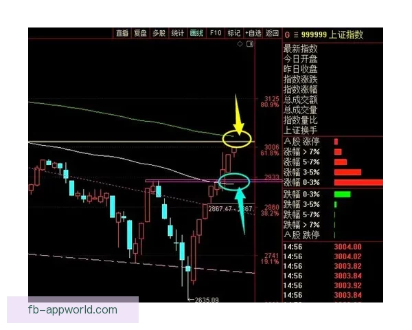 聚焦体育竞猜数据分析与赛事走势研判打造高命中预测策略指南