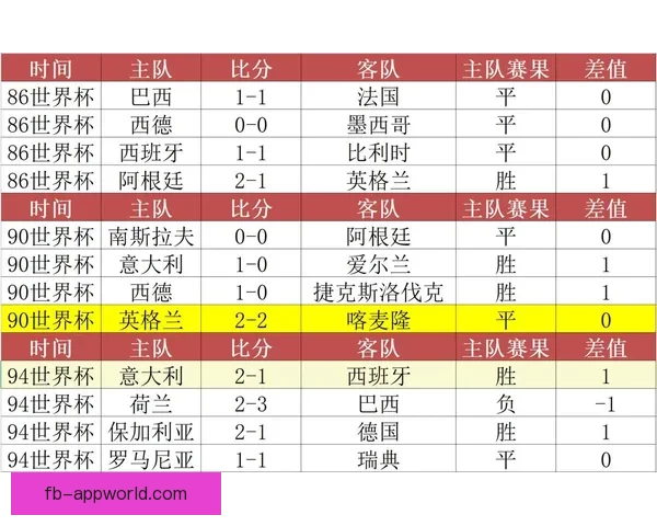 世界杯精彩竞猜比分平台实时预测与赛果分析攻略