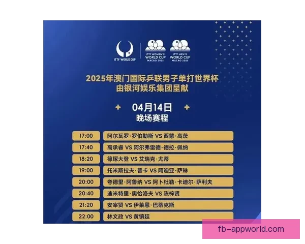 2026世界杯全程直播平台推荐 热门赛事高清在线观赛方式解析