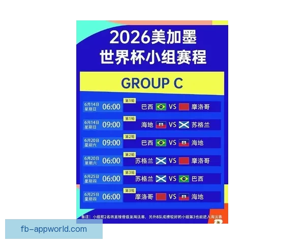 2026世界杯全程直播平台推荐 热门赛事高清在线观赛方式解析