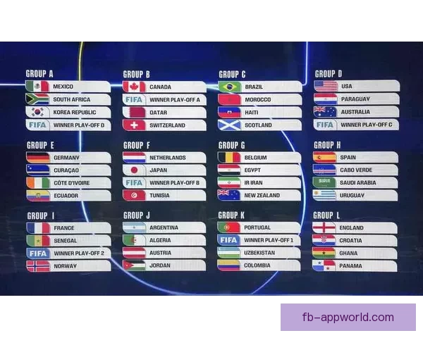 基于世界杯竞猜数据的预测模型与分析方法探讨