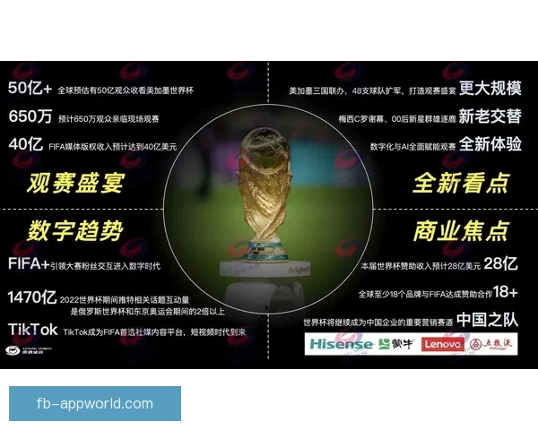 2026世界杯精彩对决全程直播平台在线免费观看指南