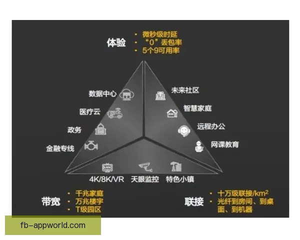 透视2026世界杯比赛数据背后的战术演变与强队实力格局全景解析