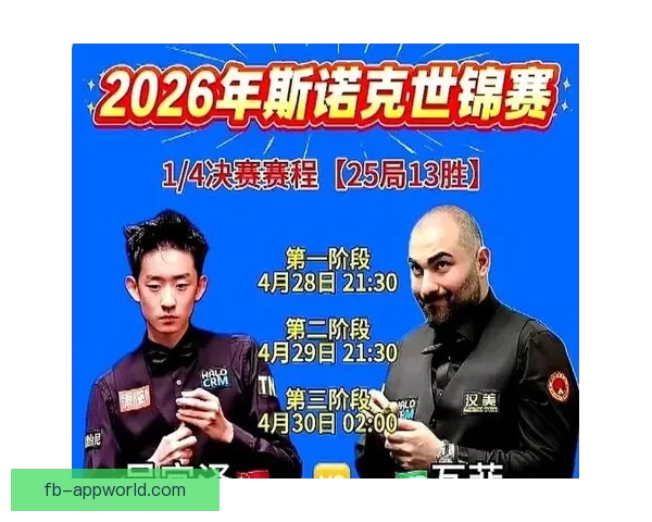 吴宜泽关键数据全面占优墨菲状态失控暂时落后三局陷入被动局面
