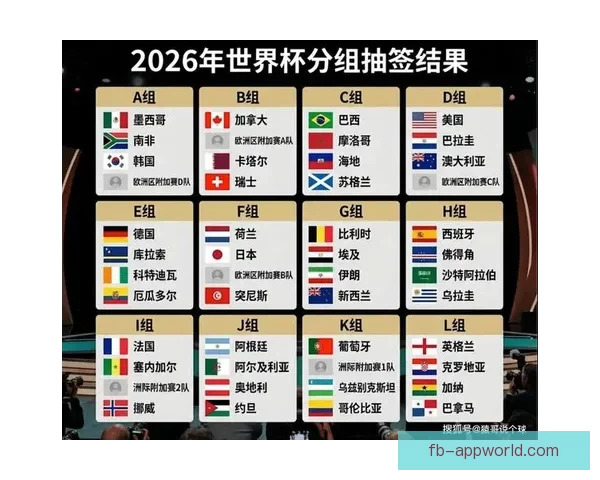 美加墨世界杯竞猜平台：畅享世界杯激情，赢取丰富大奖！